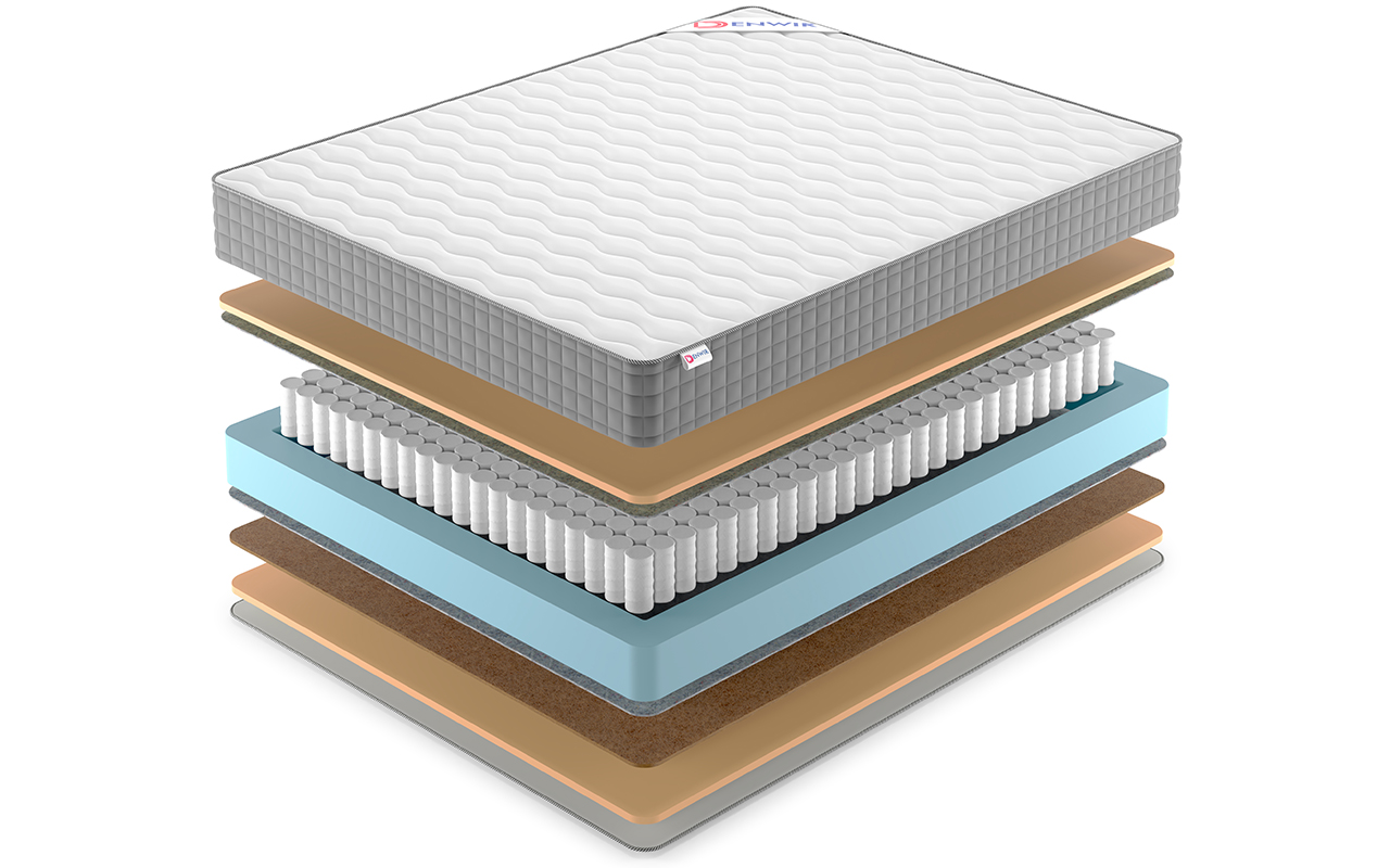 Denwir Best Balance Memo Tfk фото 3